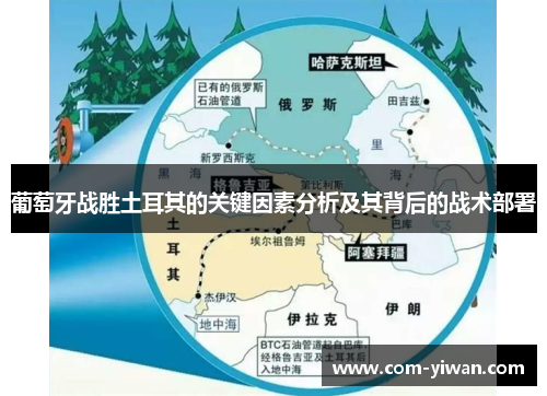 葡萄牙战胜土耳其的关键因素分析及其背后的战术部署