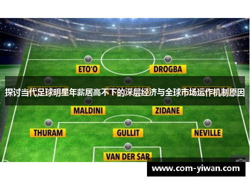 探讨当代足球明星年薪居高不下的深层经济与全球市场运作机制原因