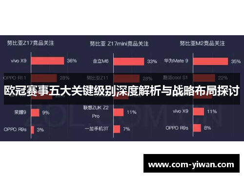 欧冠赛事五大关键级别深度解析与战略布局探讨