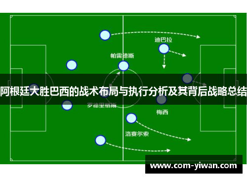 阿根廷大胜巴西的战术布局与执行分析及其背后战略总结 阿根廷大胜巴西的战术布局与执行分析及其背后战略总结