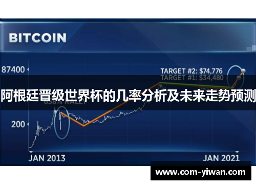 阿根廷晋级世界杯的几率分析及未来走势预测 阿根廷晋级世界杯的几率分析及未来走势预测